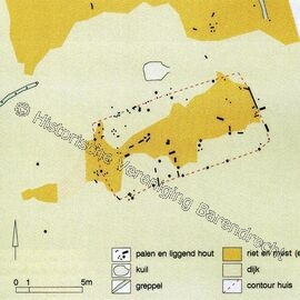 De plattegrond van een boerderij op de dijk van 14x6 m uit het eind van de 13e eeuw